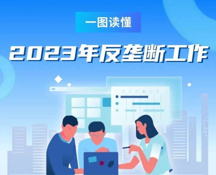 一图读懂 | 2023年反垄断工作 一图读懂 | 2023年反垄断工作