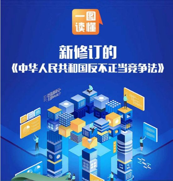 一图读懂 | 新修订的《反不正当竞争法》