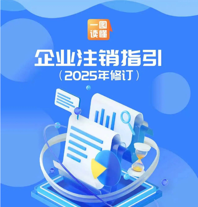一图读懂|企业注销指引（2025年修订）