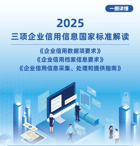 一图读懂 | 三项企业信用信息国家标准